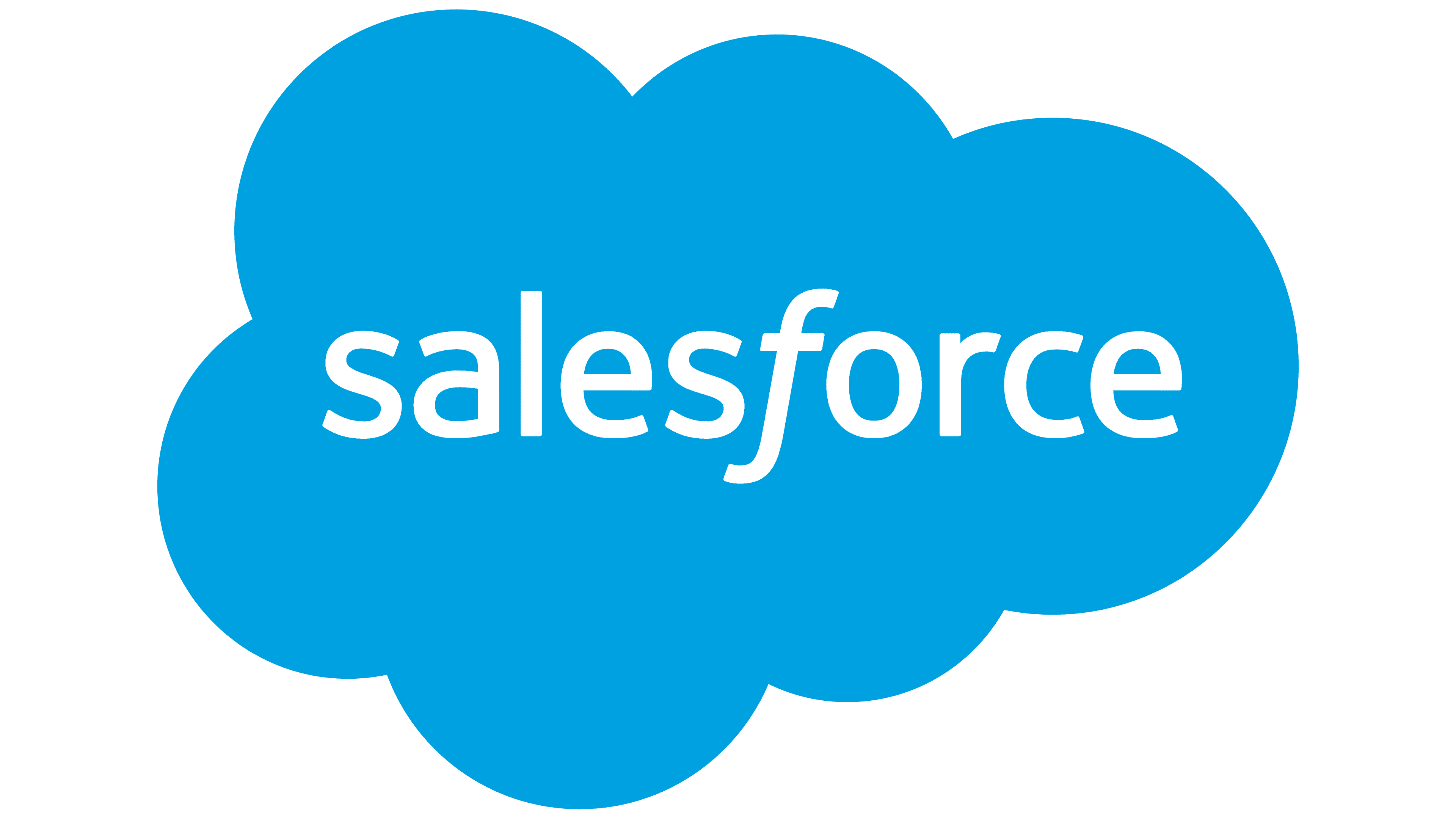 Salesforce CRM